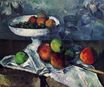 Поль Сезанн - Натюрморт с фруктовым блюдом 1879-1880