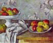 Поль Сезанн - Натюрморт с яблоками и фруктовой чашей 1882