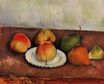 Поль Сезанн - Натюрморт с тарелкой и фруктами 1887