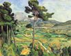 Landscape with viaduct montagne Sainte-Victoire 1887