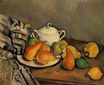 Sugarbowl pears and tablecloth 1894