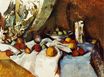 Поль Сезанн - Натюрморт с яблоками 1895-1898