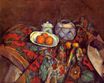 Still life with oranges 1900