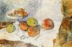 Натюрморт, тарелка с фруктами 1880
