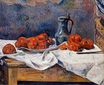 Paul Gauguin - Tomatoes and a pewter tankard on a table 1883