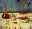Paul Gauguin - Still Life with Cherries 1886