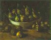 Still Life with an Earthen Bowl and Pears 1885