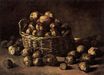 Basket of Potatoes 1885