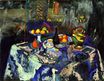 Анри Матисс - Натюрморт с голубой скатертью. Ваза, бутылка и фрукты 1902