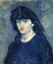 Портрет Сюзанны Блох 1904