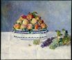 Огюст Ренуар - Натюрморт с персиками и виноградом 1881