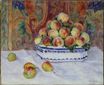 Натюрморт с персиками 1881