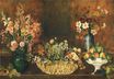Ваза. Корзина цветов и фруктов 1890
