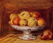 Натюрморт с яблоками и грушами 1903