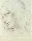 Леонардо да Винчи - Этюд для Тайной вечери, Иаков 1495